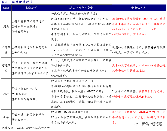 四中特一肖一马,全局性策略实施协调_标准版90.85.32