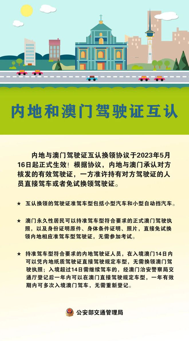 新澳门精准资料大全管家婆料,经济性执行方案剖析_体验版3.3