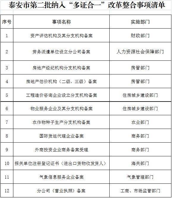 最准一码一肖100精准,决策资料解释落实_升级版8.33