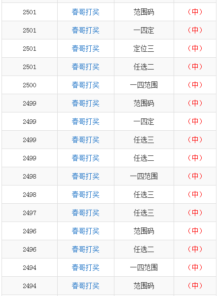 最新澳门6合开彩开奖结果,功能性操作方案制定_游戏版258.183