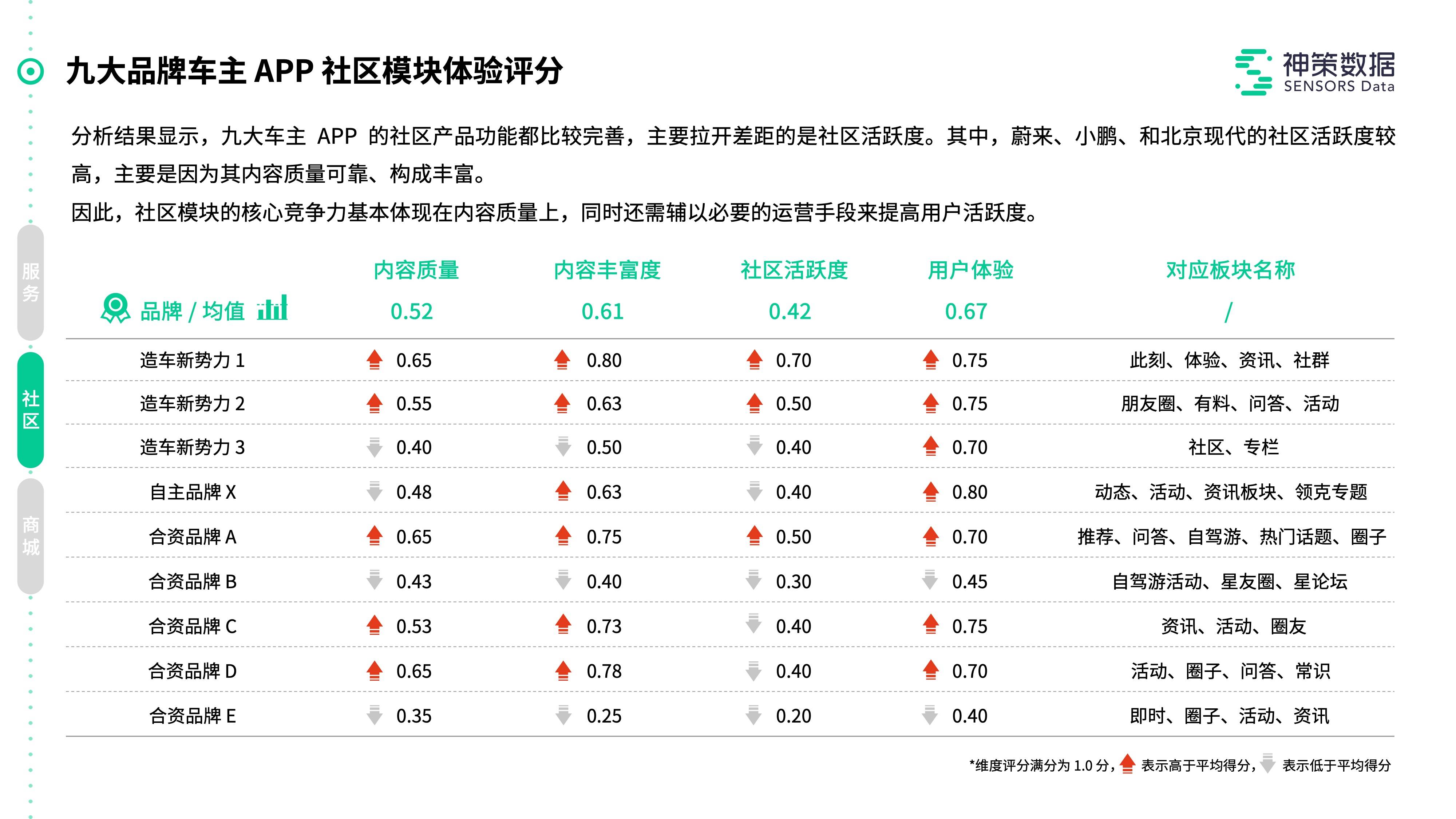 澳门三肖三码精准1OO%丫一,正确解答落实_win305.210