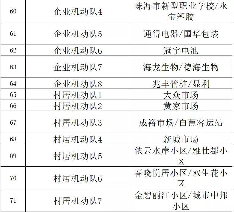 澳门一码精准,广泛的解释落实支持计划_精简版105.220