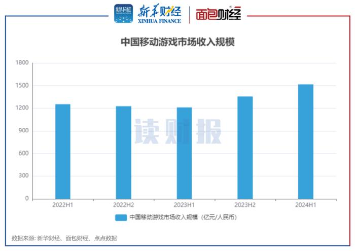 澳门六开奖结果2024开奖直播,高度协调策略执行_游戏版256.183