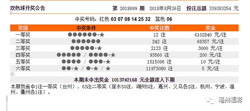 新澳门彩历史开奖结果走势图,全局性策略实施协调_3DM36.30.79