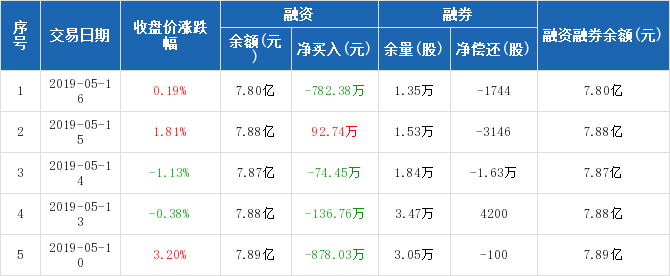 7777788888新奥门,决策资料解释落实_动态版2.238