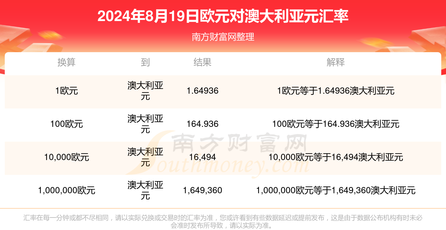 2024年11月10日 第44页