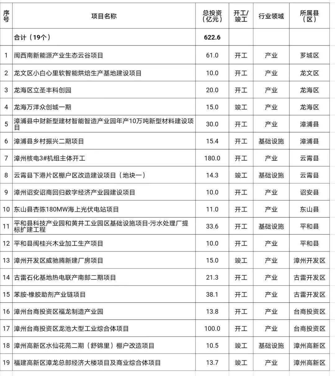 新澳2024最新资料大全,决策资料解释落实_工具版6.166