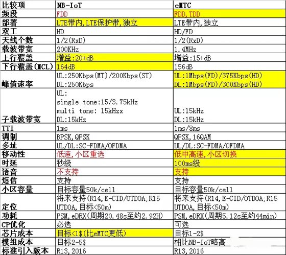 一码一肖100准打开码结果,创造力策略实施推广_免费版1.227