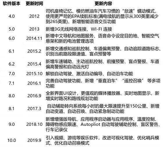 练俊逸 第2页