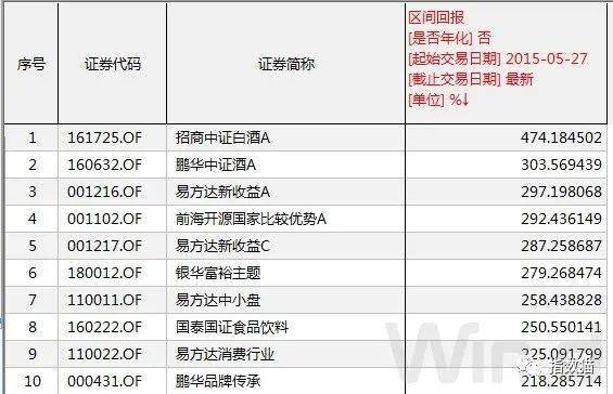 新澳2024年精准资料,项目管理推进方案_特别款51.592