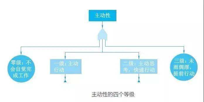 7777788888新奥门正版,结构化评估推进_U79.468