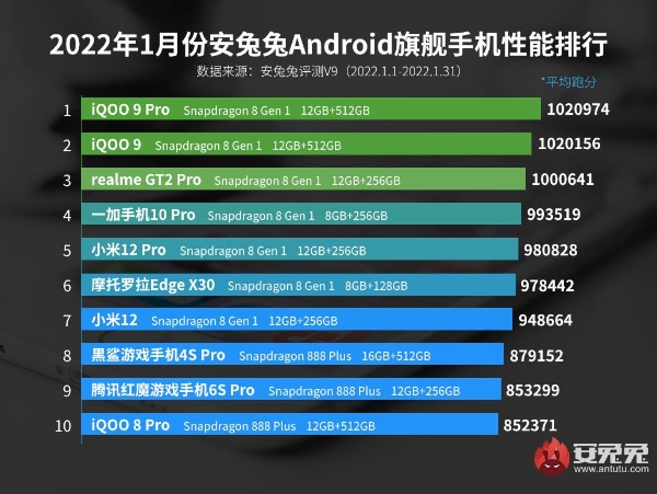 2024澳门六今晚开奖号码,功能性操作方案制定_Android258.183