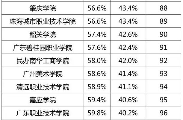 港澳新彩资巩网澳广东八二站免费资,数据驱动执行方案_精简版105.220