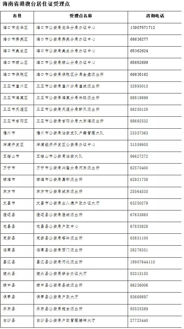 2014澳门免费最精准龙门客栈,广泛的解释落实支持计划_标准版90.65.32