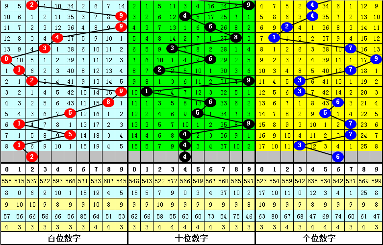 香港二四六开奖结果大全,全面理解执行计划_潮流版3.739