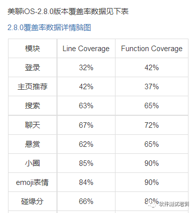 澳门一码一肖一特一中软件,准确资料解释落实_娱乐版305.210