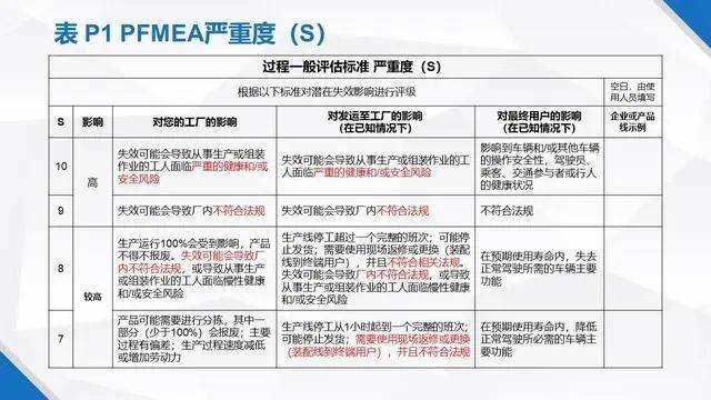 正版资料全年资料大全,标准化实施程序解析_3DM7.239