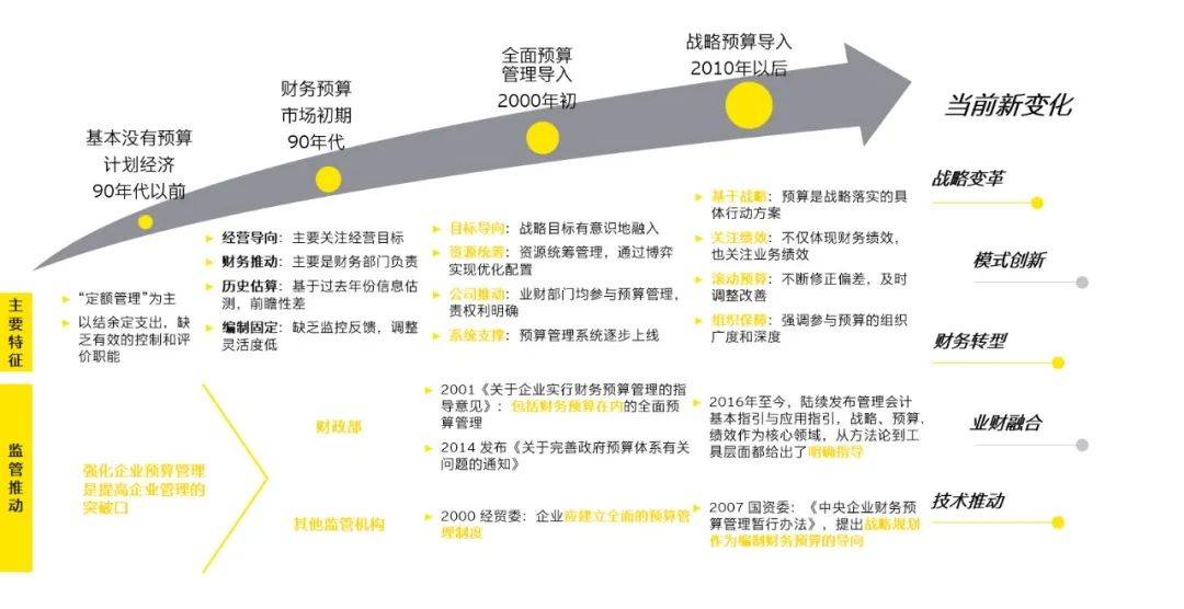 202管家婆一肖一吗,高效设计实施策略_轻量版2.282