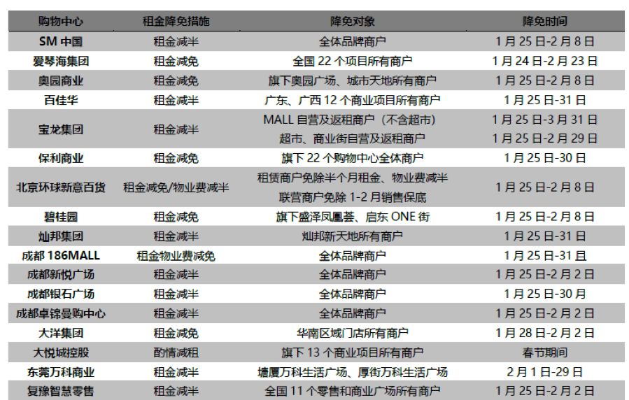 2024澳门今晚开什么生肖,最新核心解答落实_精简版105.220