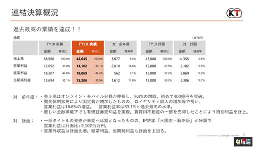 澳门特马今期开奖结果2024年记录,正确解答落实_Android256.183