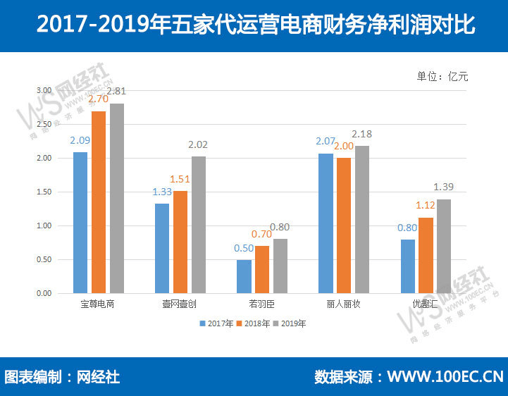 香港二四六天天彩开奖,数据驱动执行设计_限量款11.697