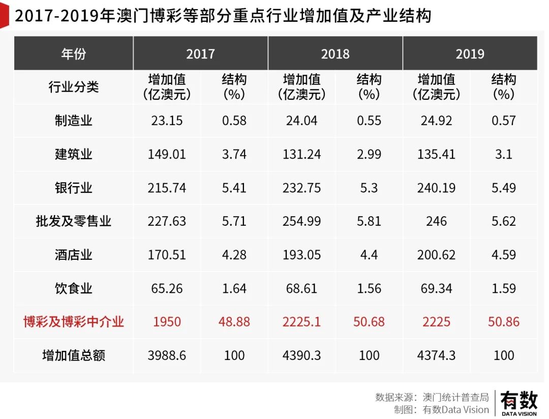 澳门内部资料独家提供,效率资料解释落实_win305.210