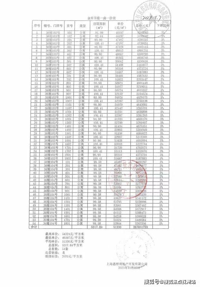 澳门六开彩开奖结果开奖记录2024年,具体实施指导_XR85.336