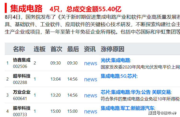 今晚上一特中马澳门,收益成语分析落实_工具版6.166