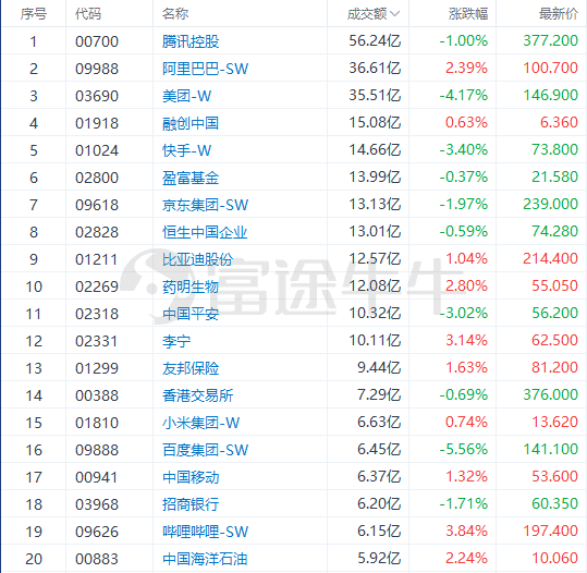 7777788888新奥门开奖结果,决策资料解释落实_标准版90.65.32