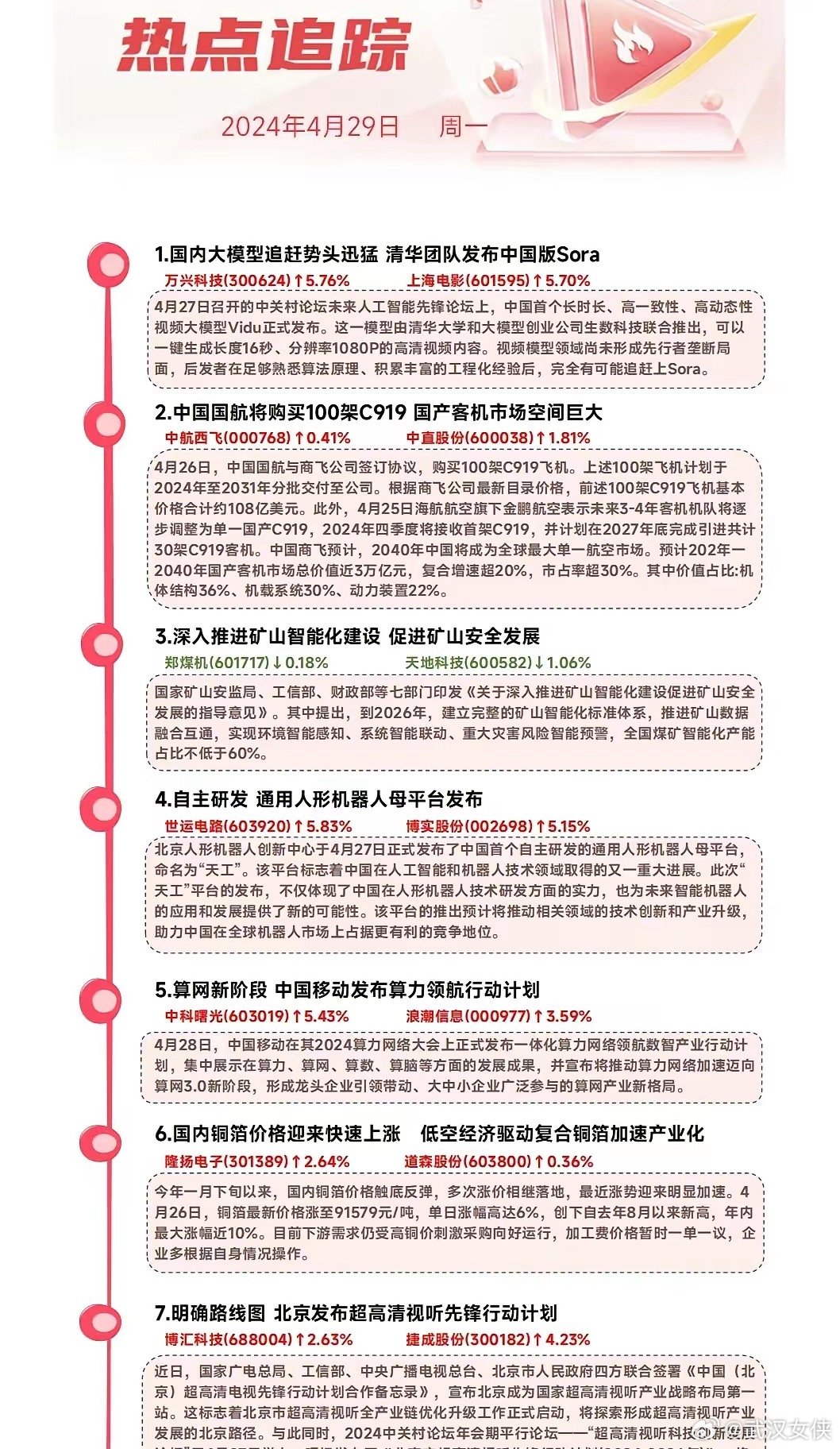 早报揭秘提升2024一肖一码100,时代资料解释落实_精简版105.220