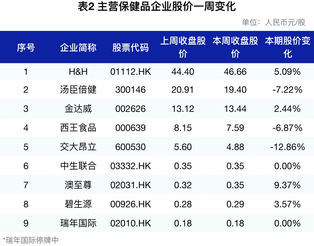 新澳内部资料精准一码波色表,完善的执行机制解析_优选版2.332