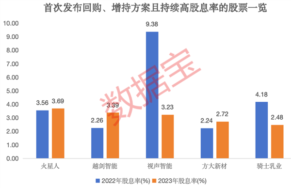 2004新奥精准资料免费提供,高度协调策略执行_HD38.32.12