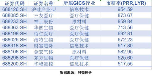 2024年今晚澳门开特马,最新正品解答落实_精简版105.220