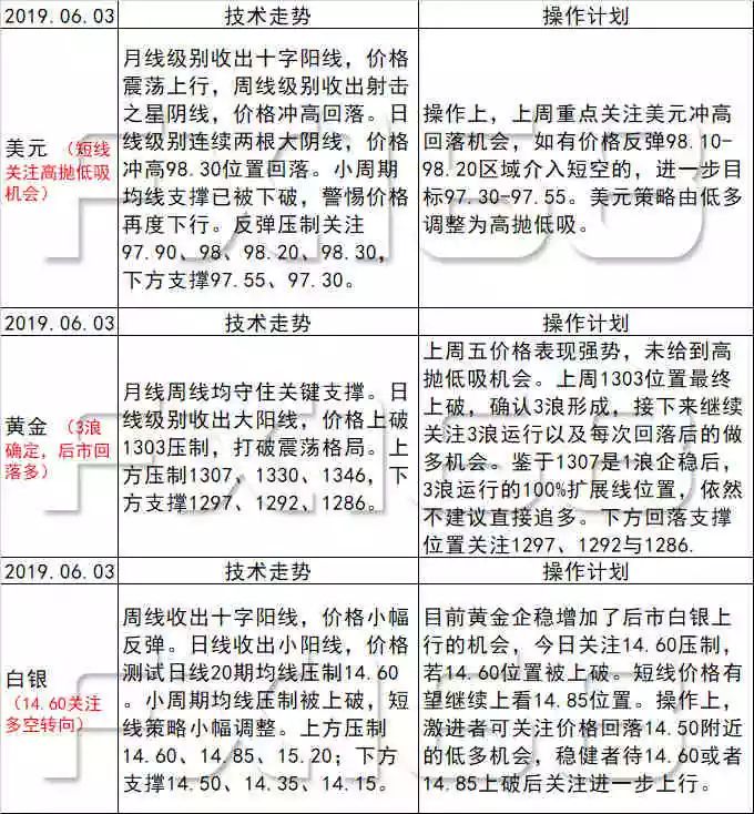 新澳天天开奖资料大全最新开奖结果查询下载,定性解析评估_yShop75.950