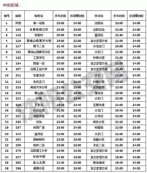 2024澳门今晚开什么生肖,涵盖了广泛的解释落实方法_粉丝版335.372