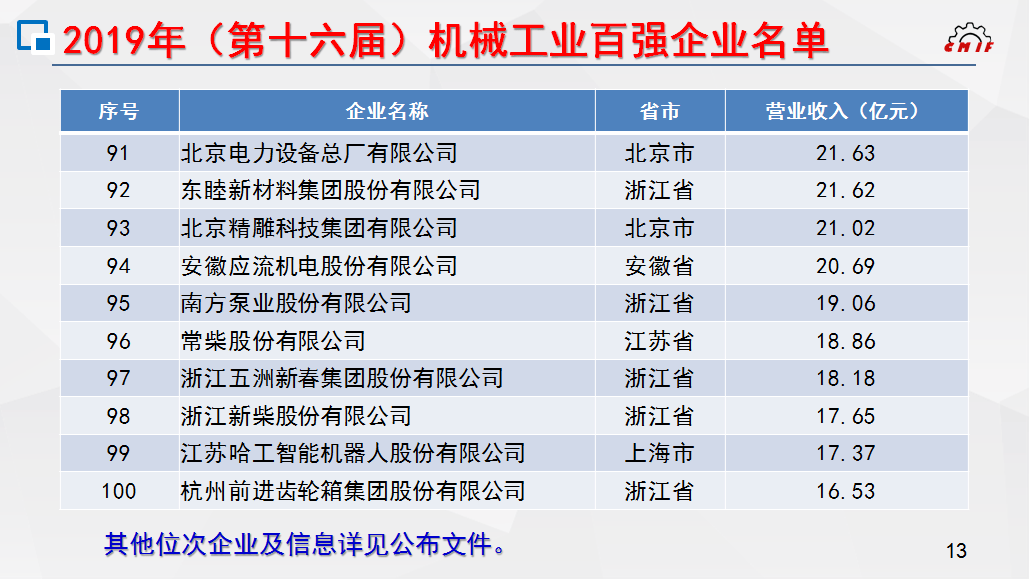 2024年天天开好彩资料,高度协调策略执行_HD38.32.12