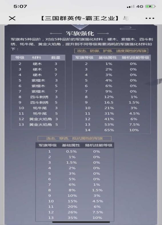 2024正版资料免费公开,平衡性策略实施指导_精英版201.123