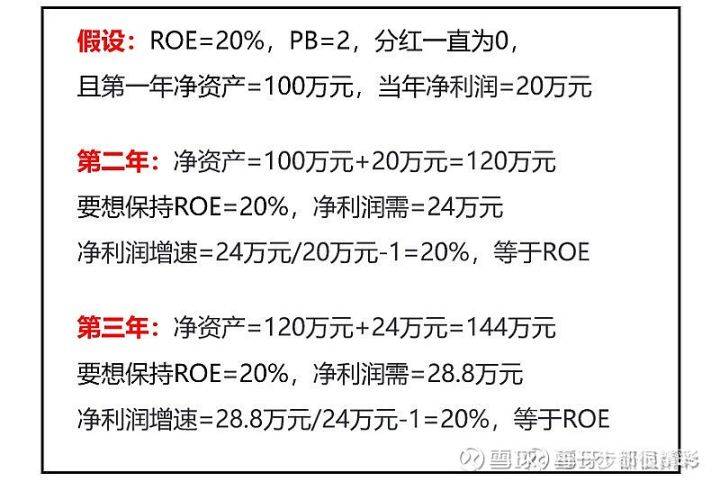 一肖100%中,实用性执行策略讲解_入门版2.362