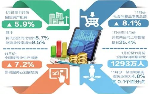 澳门精准免费资料,深层数据执行设计_优选版10.681