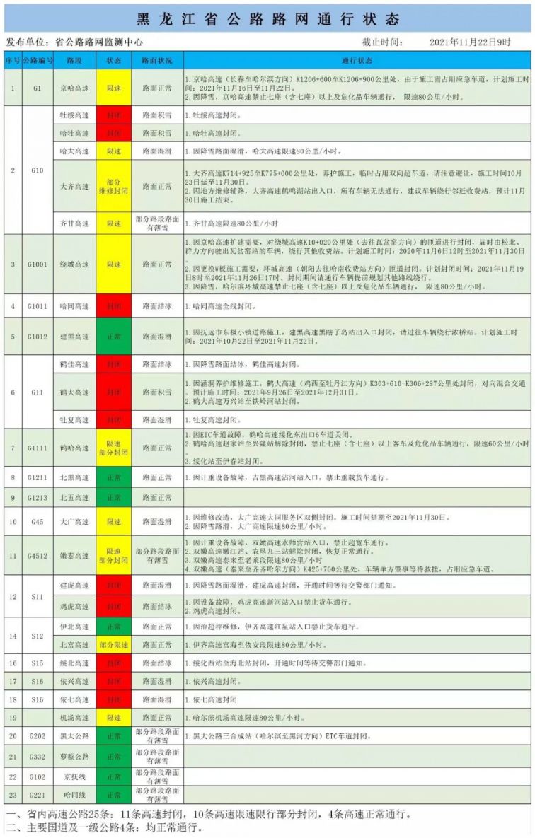 2024香港正版资料免费大全精准,数据解析说明_钱包版57.716