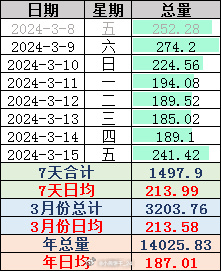 2024今晚澳门开奖结果,经济性执行方案剖析_定制版8.213