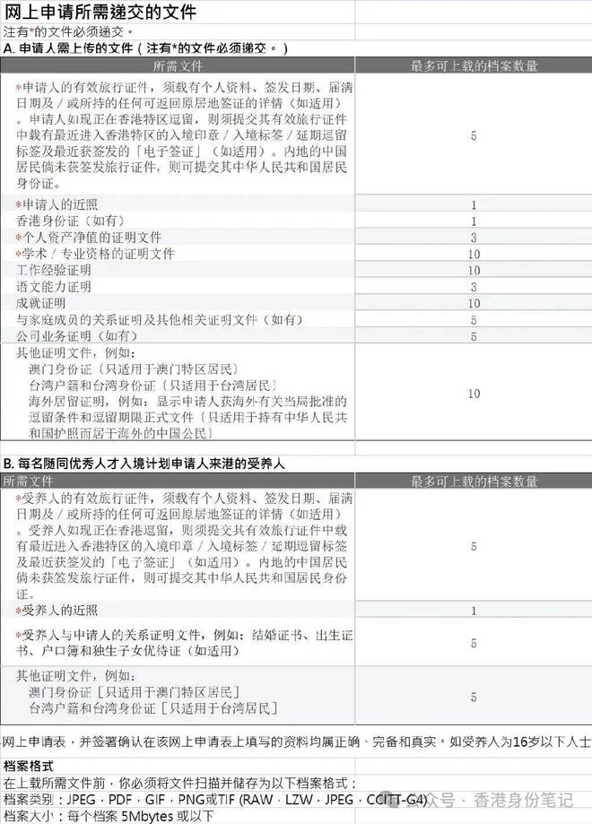 2024香港资料免费大全最新版下载,效率资料解释落实_标准版90.85.32