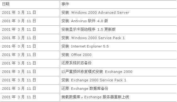 澳门六开奖结果2024开奖记录查询,涵盖了广泛的解释落实方法_豪华版180.300