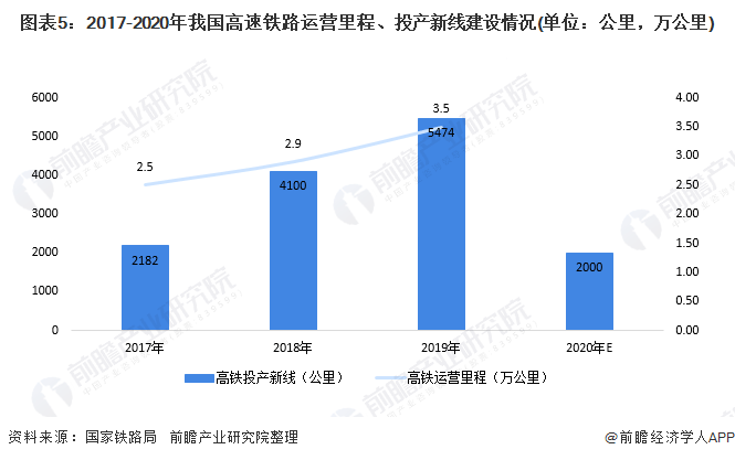 香港最快最准资料免费2021,市场趋势方案实施_游戏版256.183