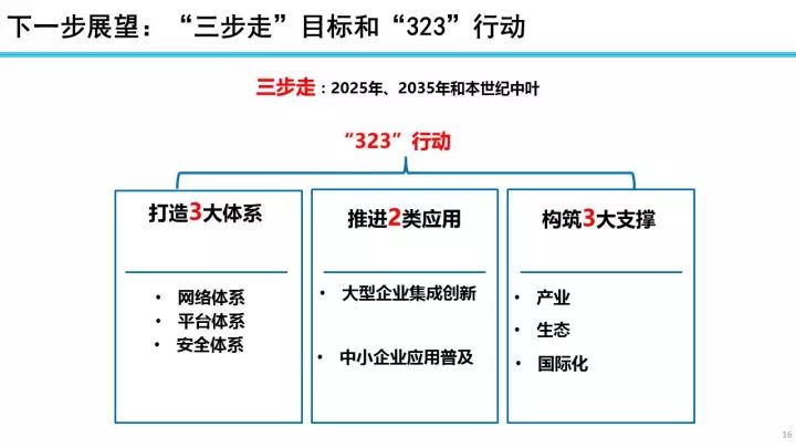 白小姐三肖三期必出一期开奖,决策资料解释落实_专业版8.713