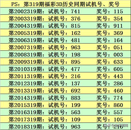 新澳门彩开奖结果今天,数据资料解释落实_3DM36.30.79