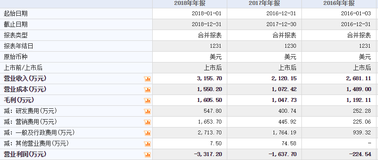 老澳门开奖结果2024开奖,数据驱动执行方案_黄金版3.236