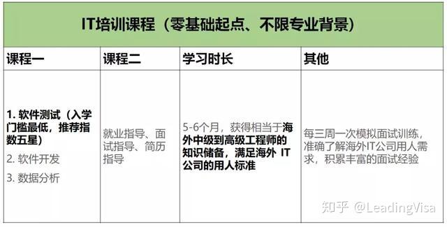 2024澳门传真免费,仿真技术方案实现_网红版48.886