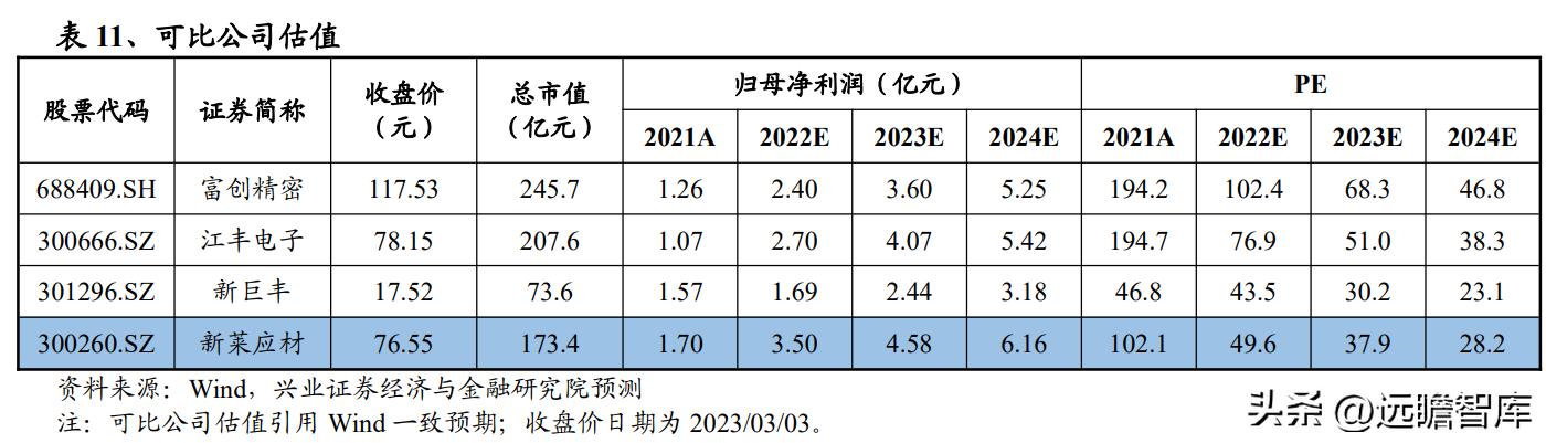 2024全年资料免费大全功能,国产化作答解释落实_户外版2.632