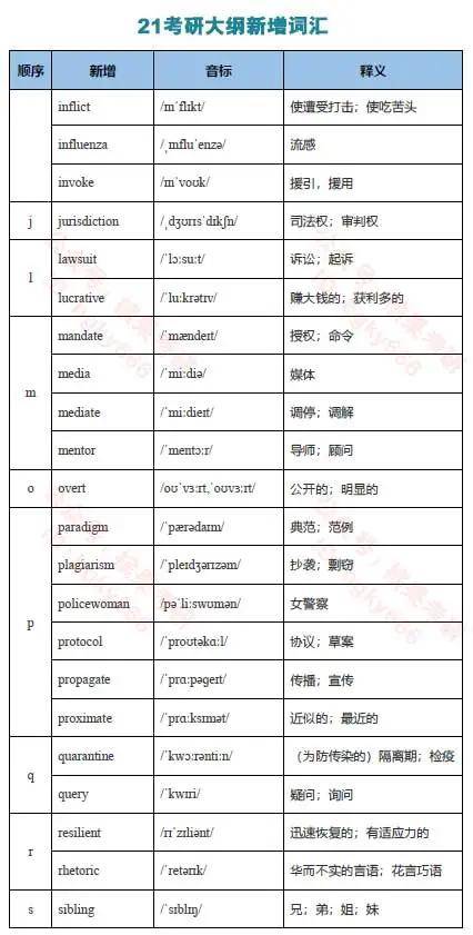 新澳门精准四肖期期中特公开,迅捷处理问题解答_W49.472